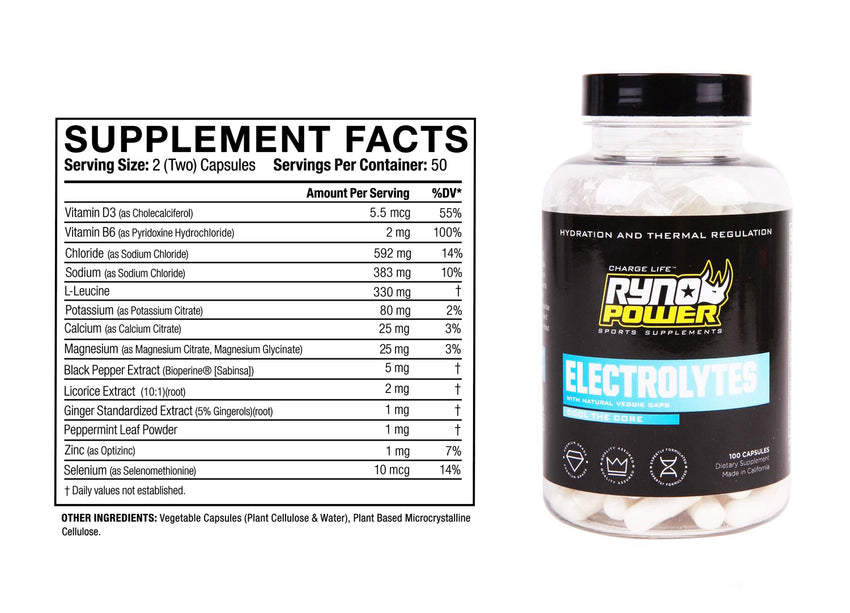 ELECTROLYTES Electrolyte Supplement